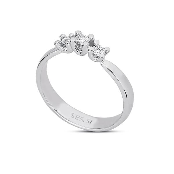 New Copenhagen ring