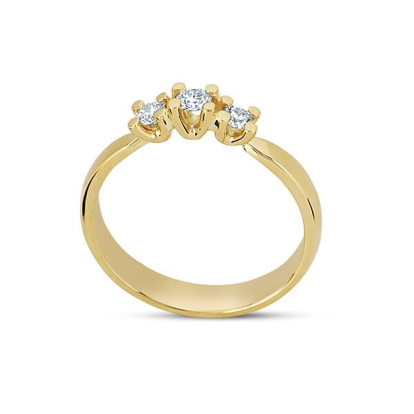 New Copenhagen ring