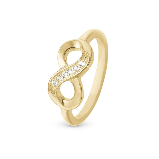 Christina Jewelry ring Eternity